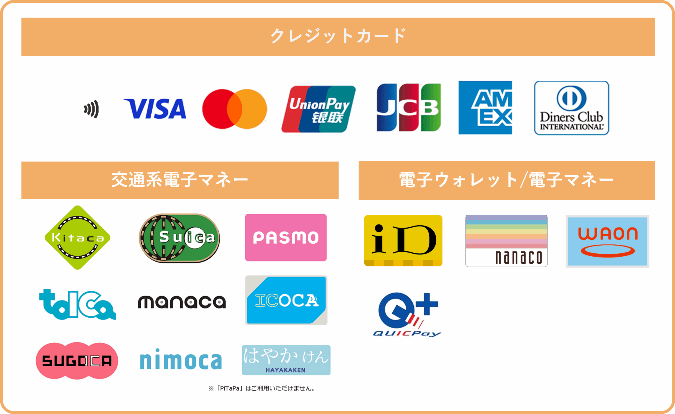 キャッシュレス対応